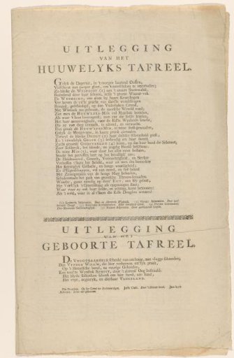 Sheet with explanation of the allegory on the marriage of William V and Wilhelmina of Prussia and the birth of Prince William, and list of subscribers to the print, 1772