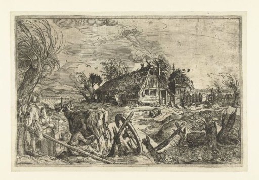 Landscape with a farm