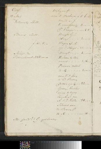 List of income and expenses