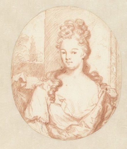 Portrait of an Unknown Young Woman, in Oval