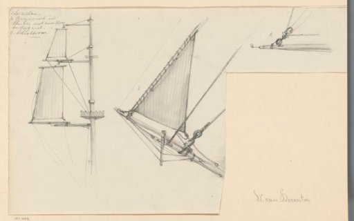 Three Studies of Rigging