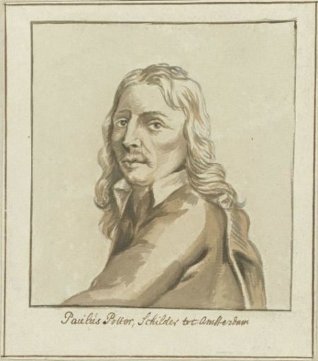 Portrait of Paulus Potter