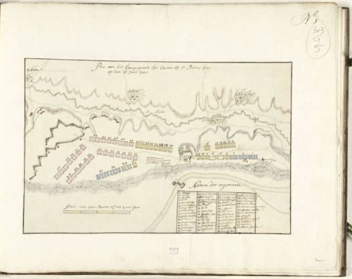 Allied army camp on the Sint-Pietersberg, 1705