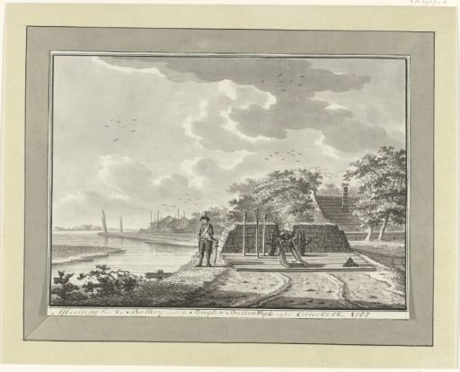 Battery at the Buiten Bullewijk, 1787