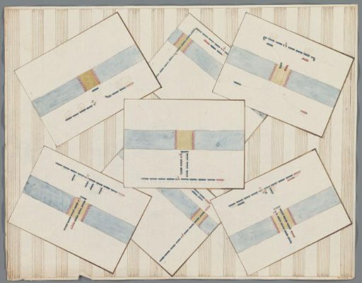Manoeuvres of the companies, ca. 1799