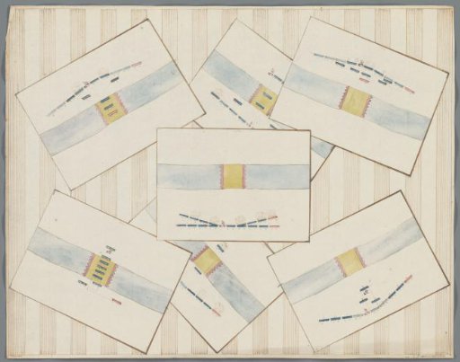 Manoeuvres of the companies, ca. 1799