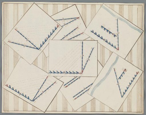 Manoeuvres of the companies, ca. 1799