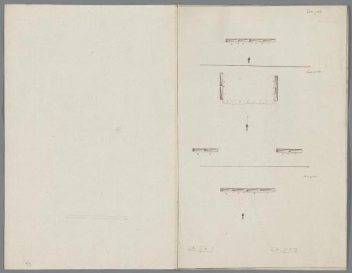 Exercises of the battalion, ca. 1799