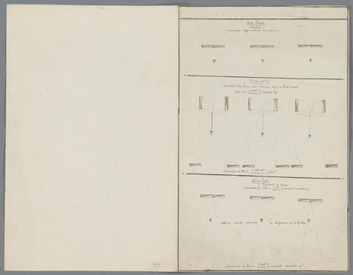 Exercises of the battalion, ca. 1799