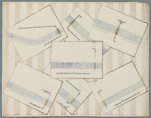Manoeuvres of the companies, ca. 1799