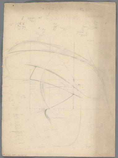 Studie van een oog