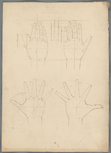 Studies of hands