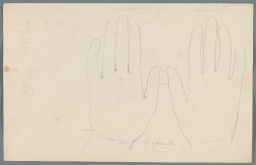 Outline of two hands