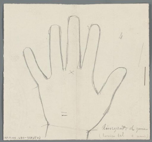 Outline of a hand
