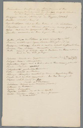 List of costume-related terms