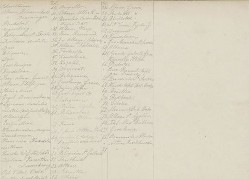 Table of contents