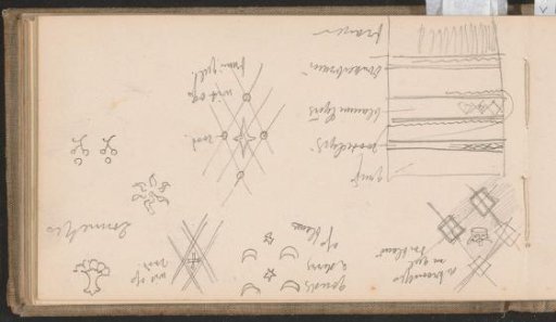 Decorative patterns, including crowns, suns and stars