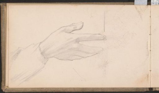 Right hand