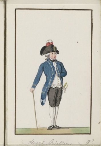 Assembly of the Haarlem Artillery, ca. 1785