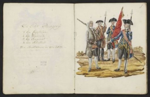 Uniforms of the Amsterdam Civic Guard, 1770–1783