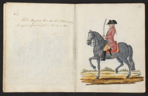 Uniform of the Cavalry of the Amsterdam Exercise Company, 1785