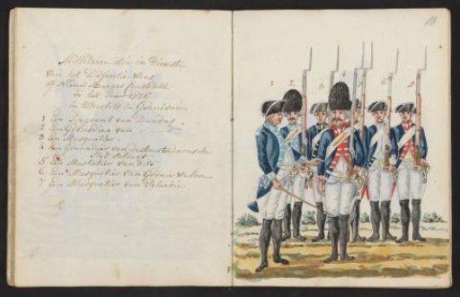 Uniforms of Military Personnel in the Defense Department and the Utrecht Garrison, 1786