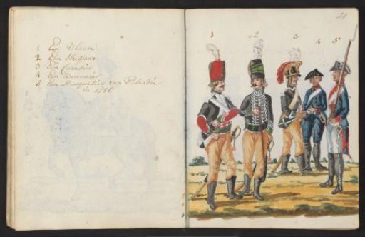 Various Uniforms, 1786