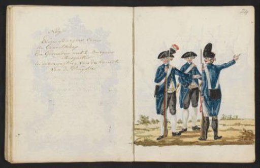 Uniforms of the Amsterdam Shooting Guild in 1787