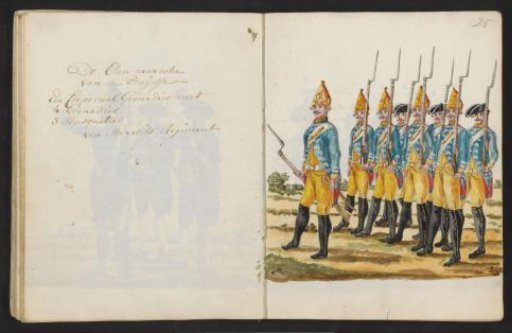 Uniforms of the Prussian Marwitz Regiment in 1787