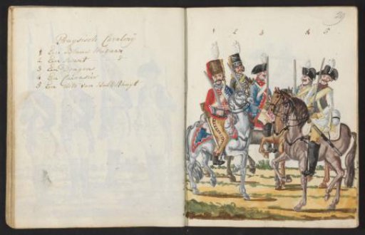 Uniforms of Prussian Cavalry