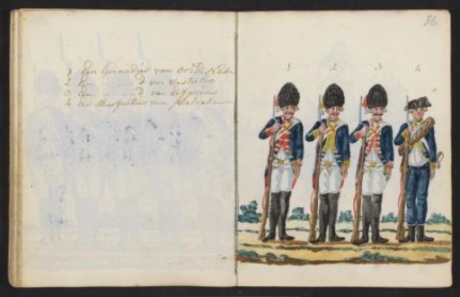 Uniforms of Grenadiers and Musketeers