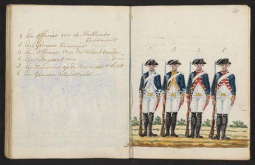 Uniforms of Musketeers