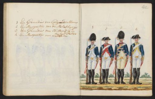 Uniforms of Grenadiers and Musketeers