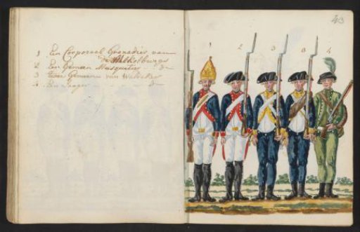 Uniforms of Mecklenburg and Waldeck