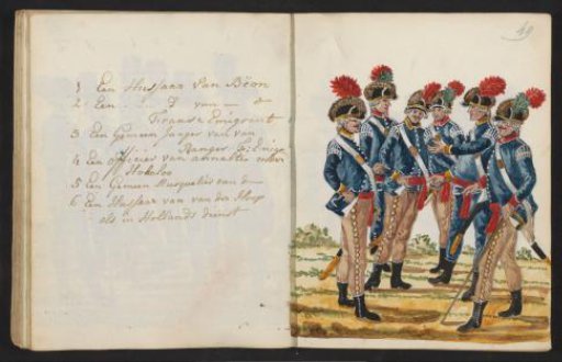 Various Uniforms