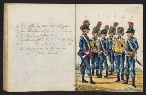 Various Uniforms of English Rangers
