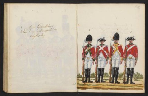 Uniforms of English Grenadiers and Musketeers