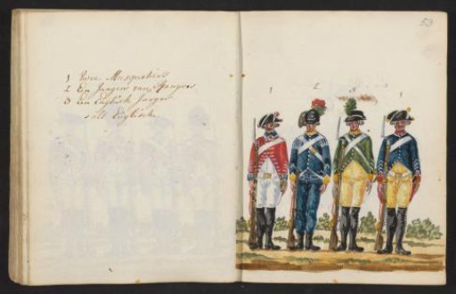 Uniforms of English Soldiers