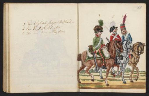 Uniforms of English Cavalry