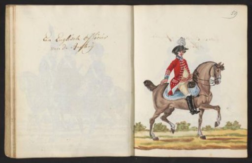 Uniform of English Cavalry