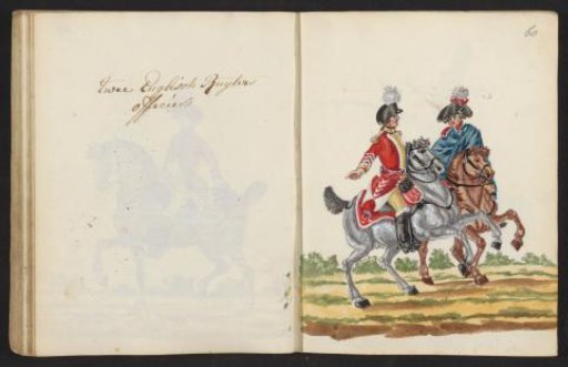 Uniform of English Cavalry