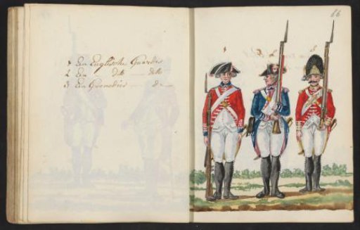 Uniform of English Troops