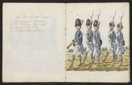 Uniforms of the Amsterdam Exercise Company, 1783–1787