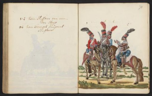 Uniform of Dutch and French Hussars