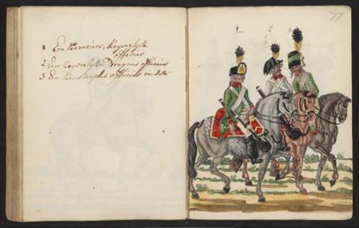 Uniforms of Imperial Officers