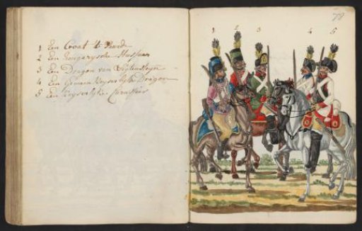 Uniforms of Foreign Cavalry