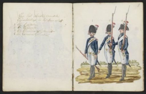 Three Uniforms of the Amsterdam Exercise Company, 1783–1787