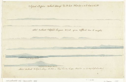 Profiles of islands drawn on the voyage from Ceylon to Batavia