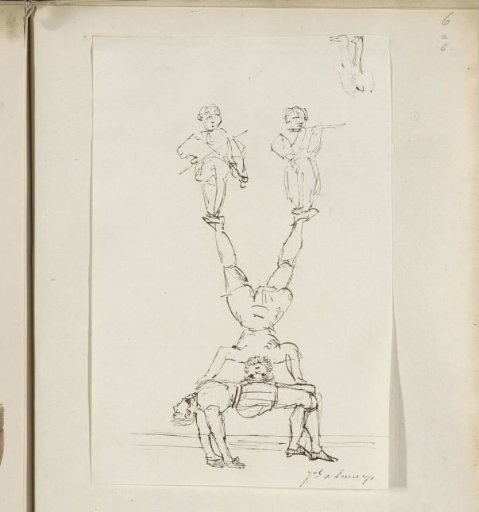 Acrobatics