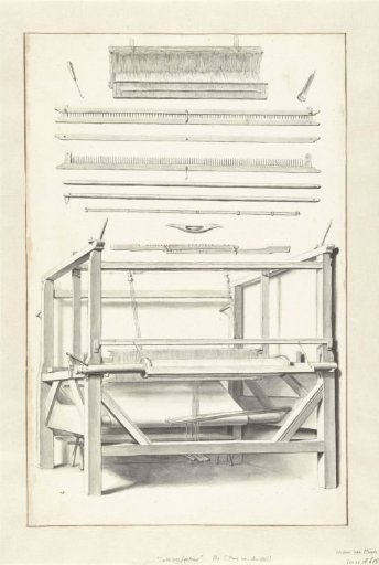 The manufacture of cloth: a loom and some loose parts